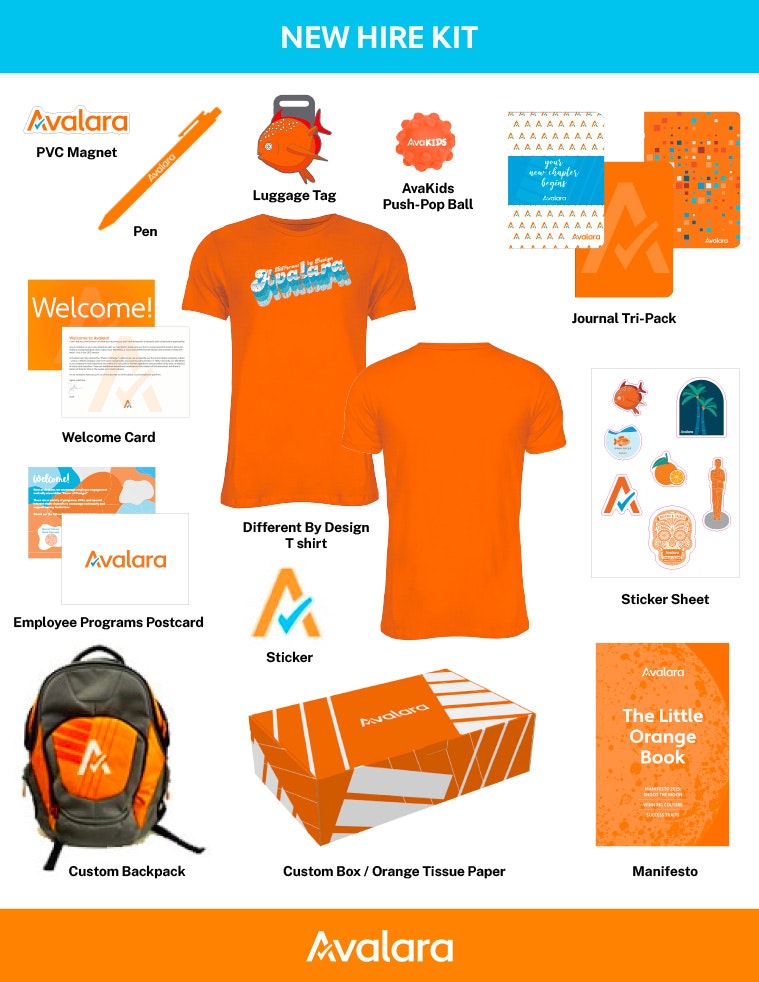 avalara kit products